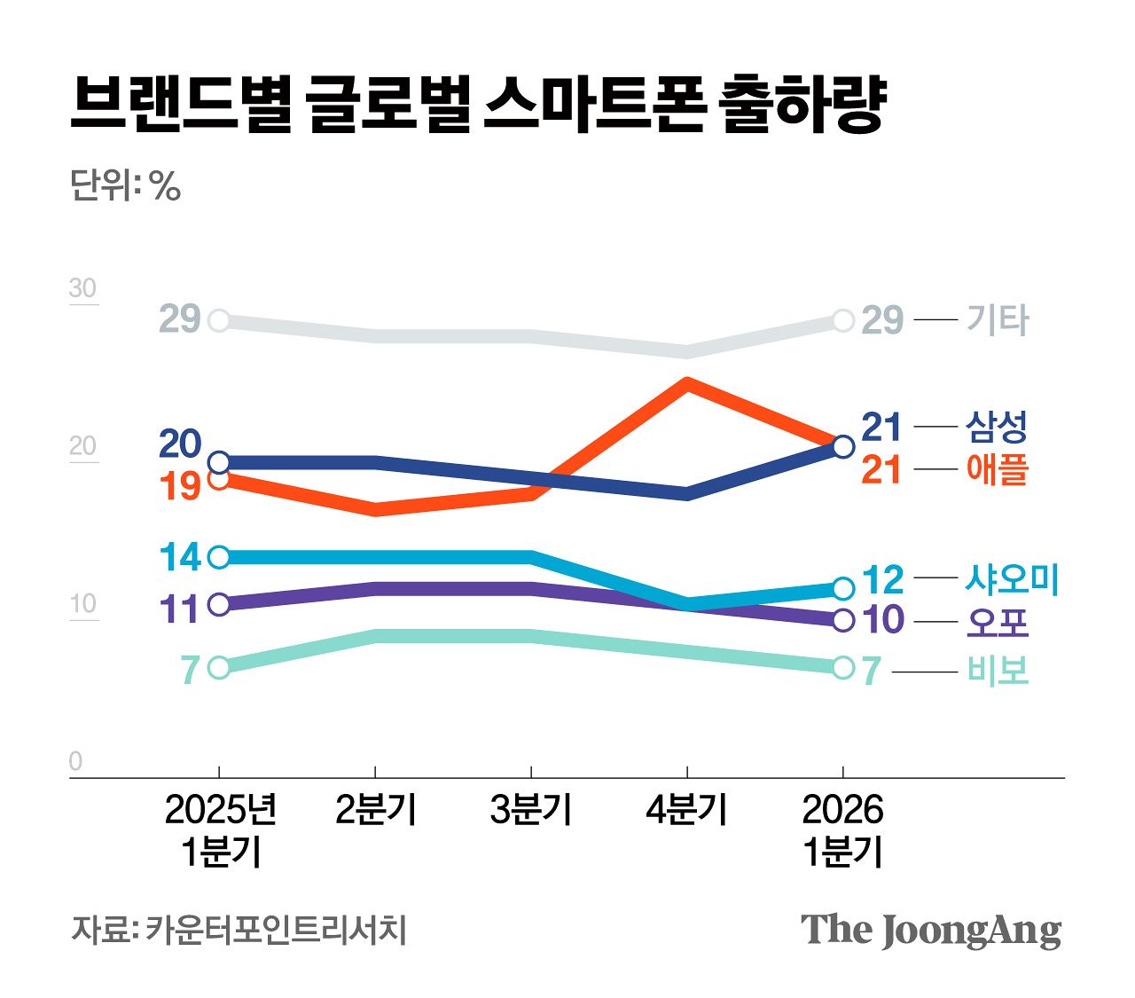 김영옥 기자