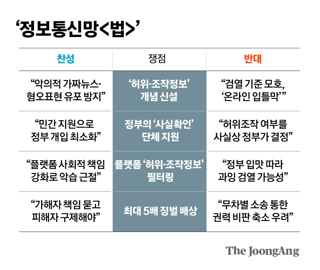 김영희 디자이너
