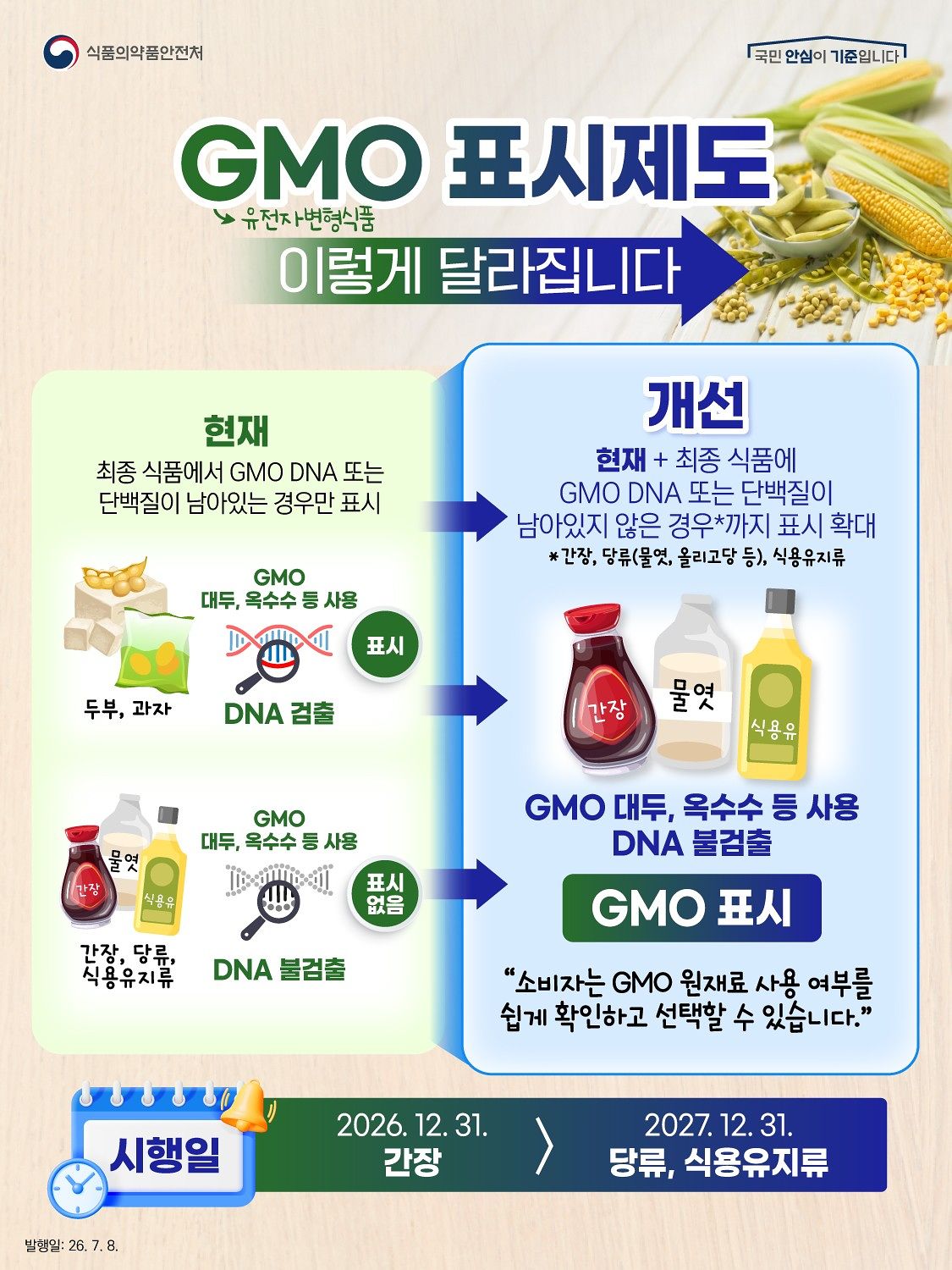 식약처