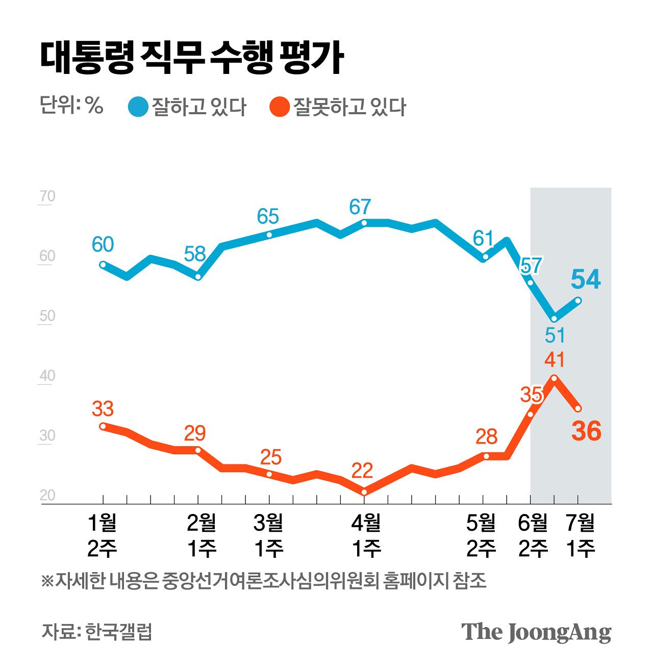 김경진 기자