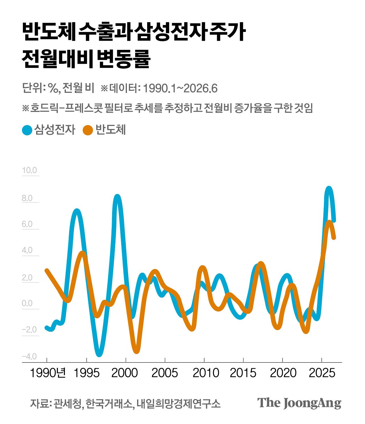 박경민 기자
