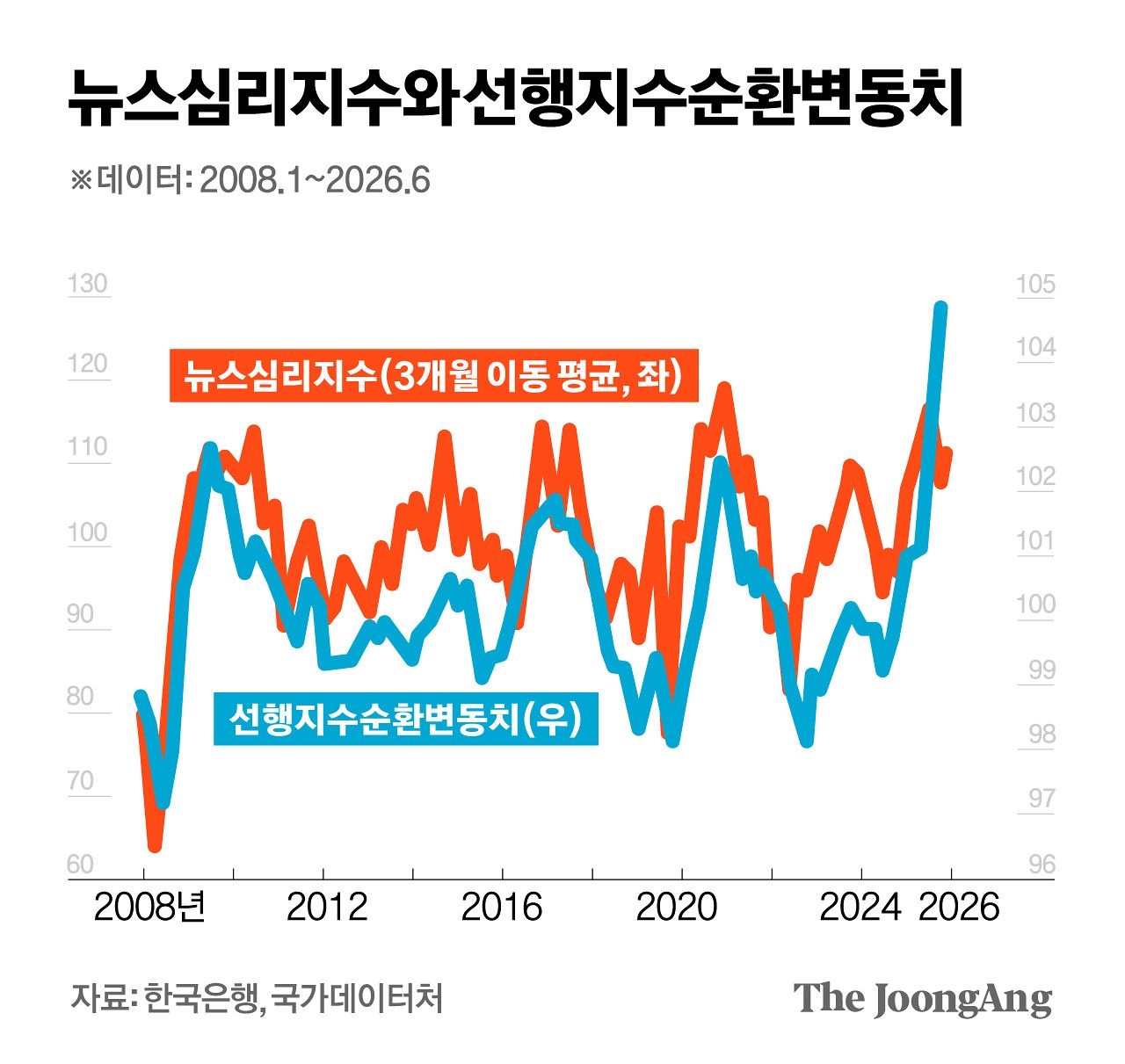 박경민 기자