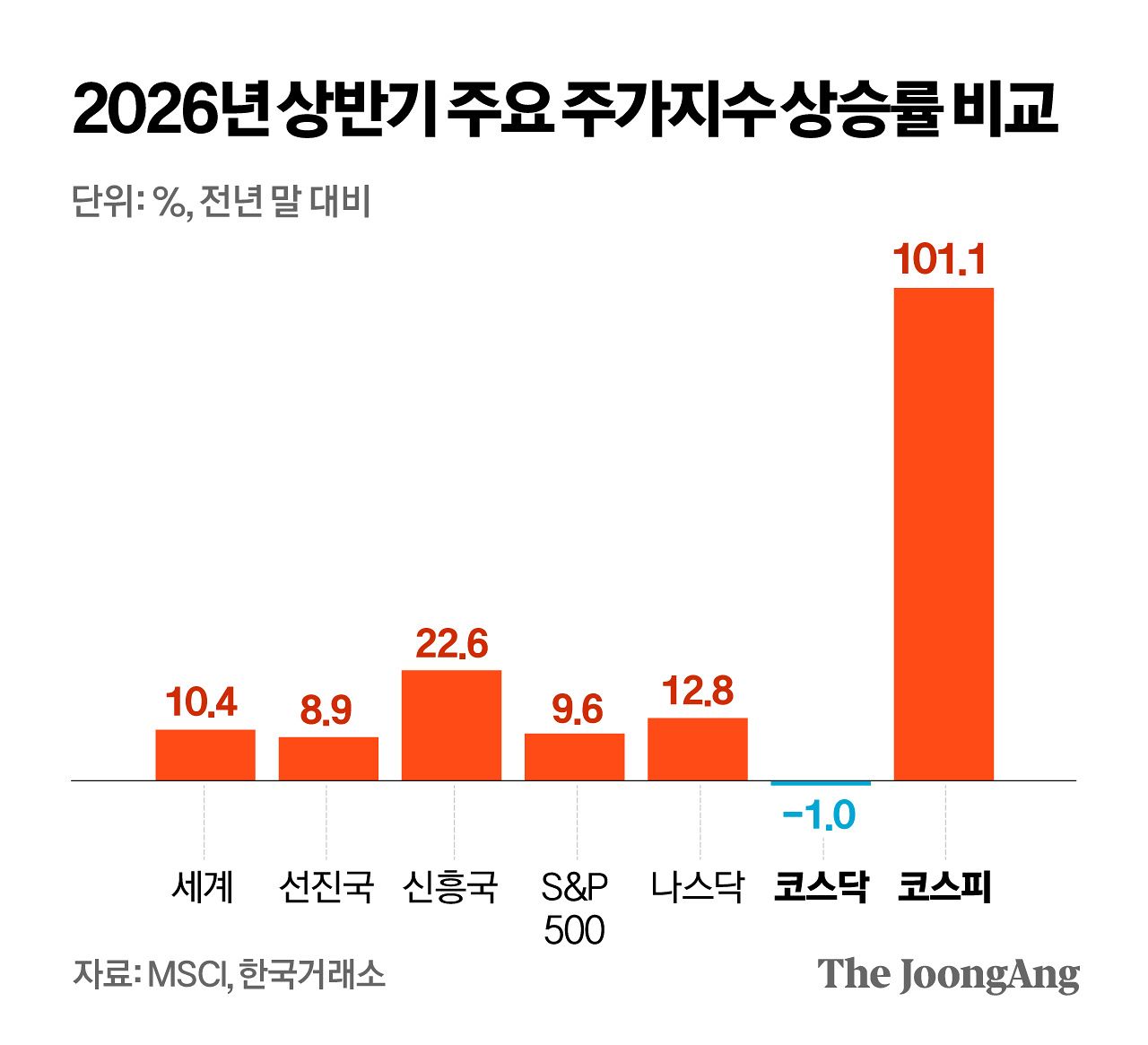 정근영 디자이너