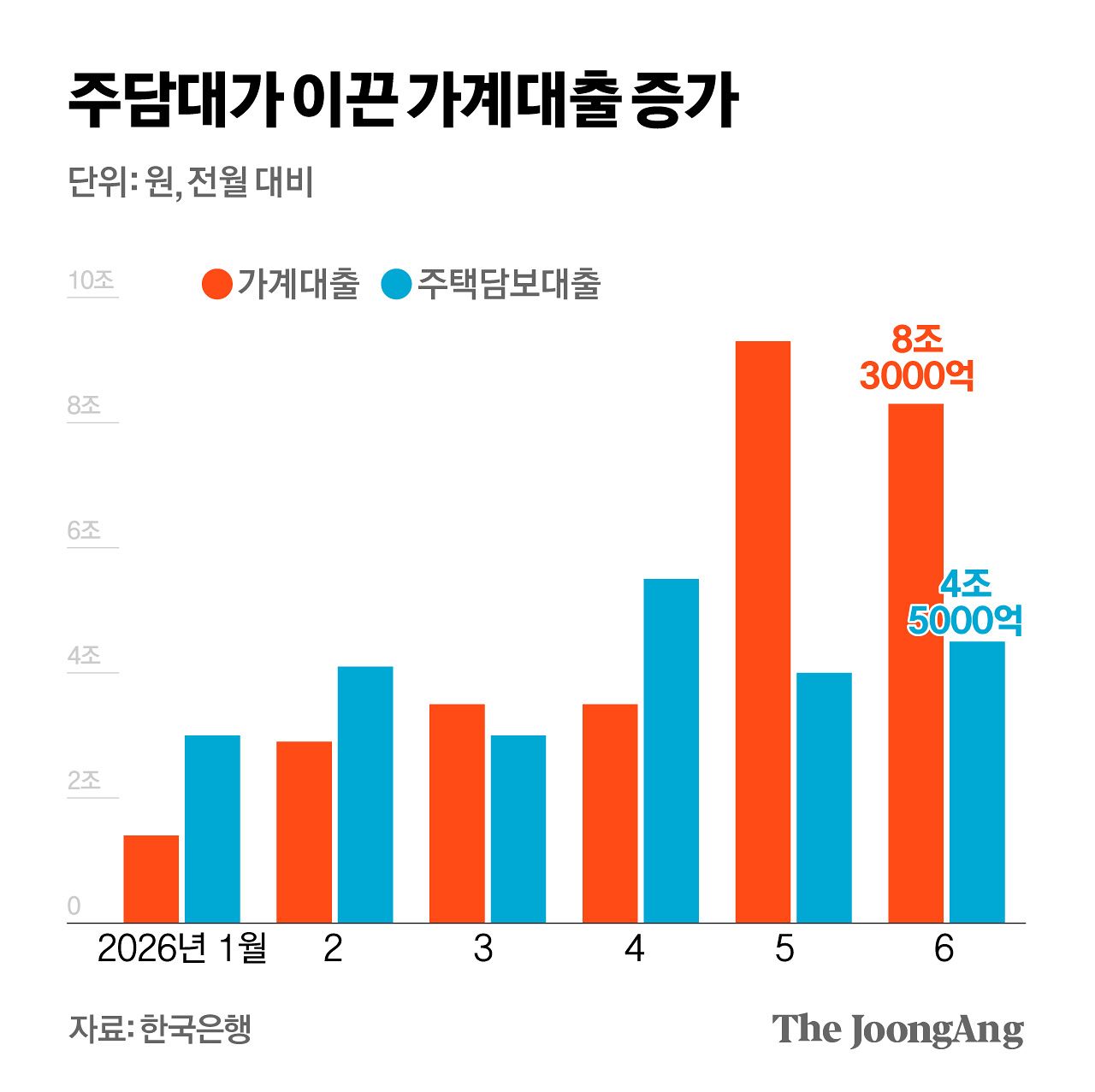 김영희 디자이너