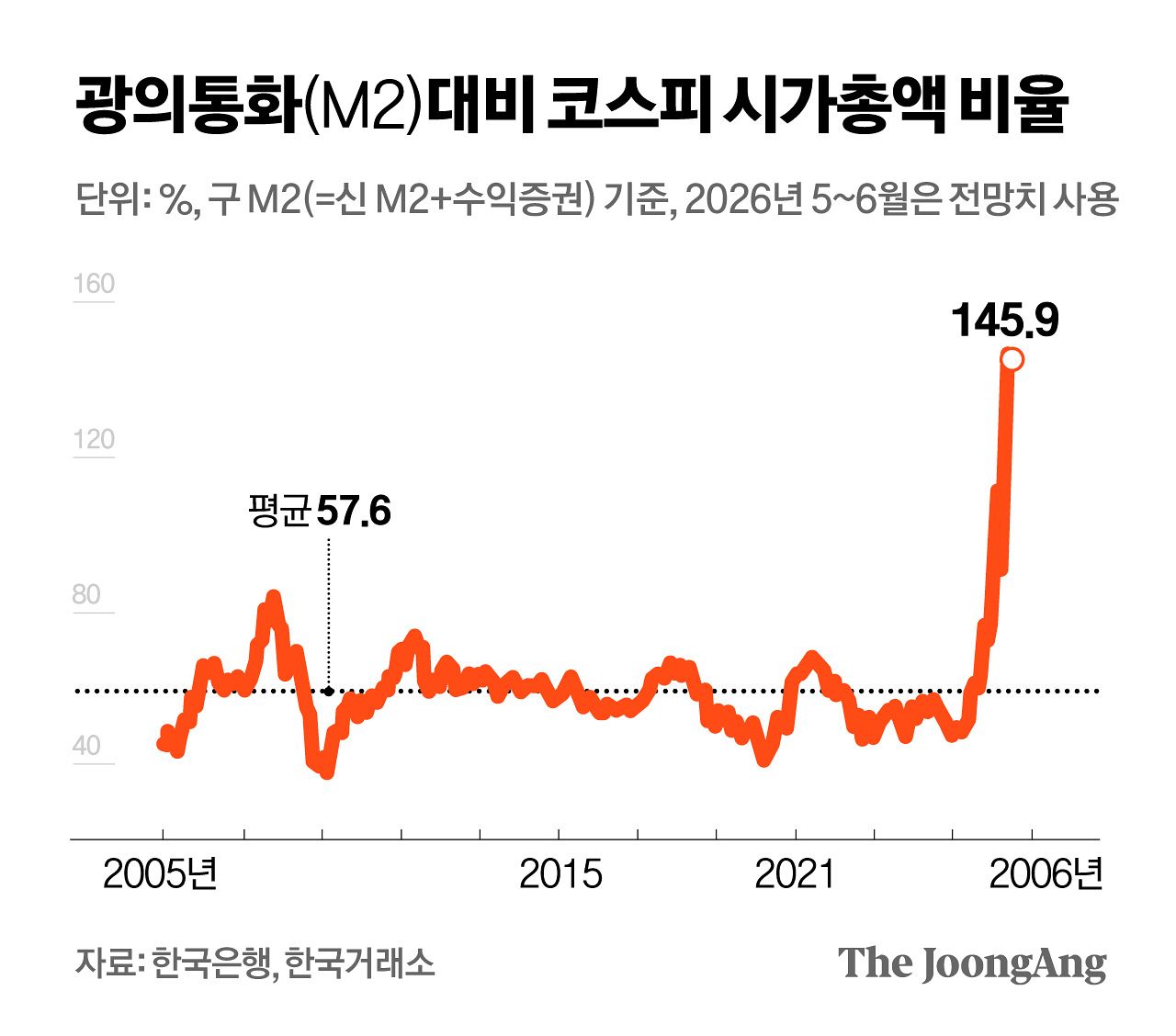 정근영 디자이너
