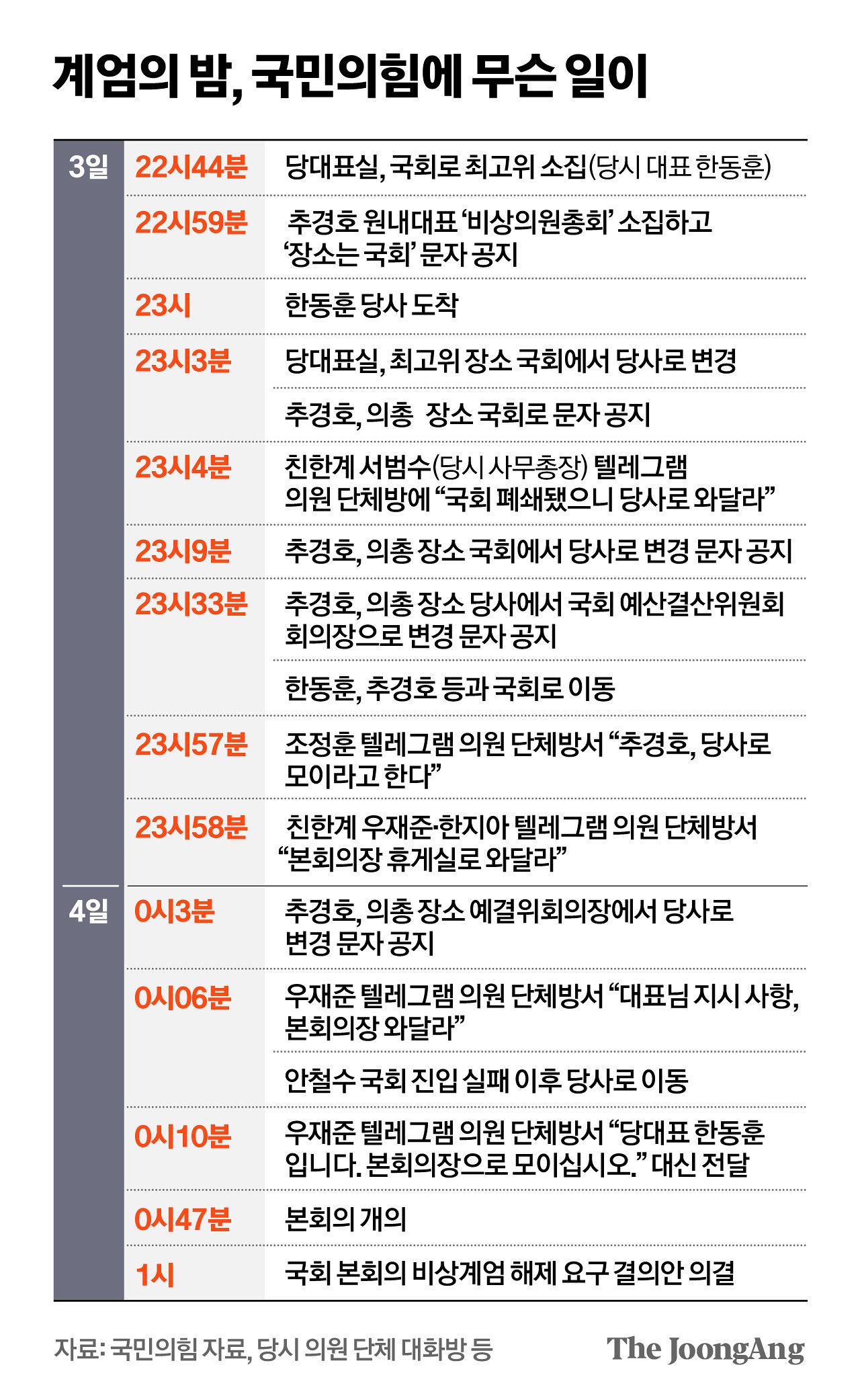 김영옥 기자