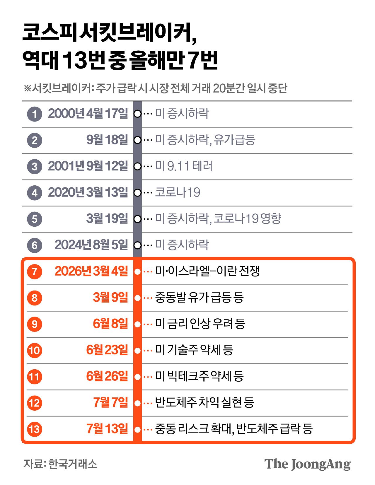 김경진 기자