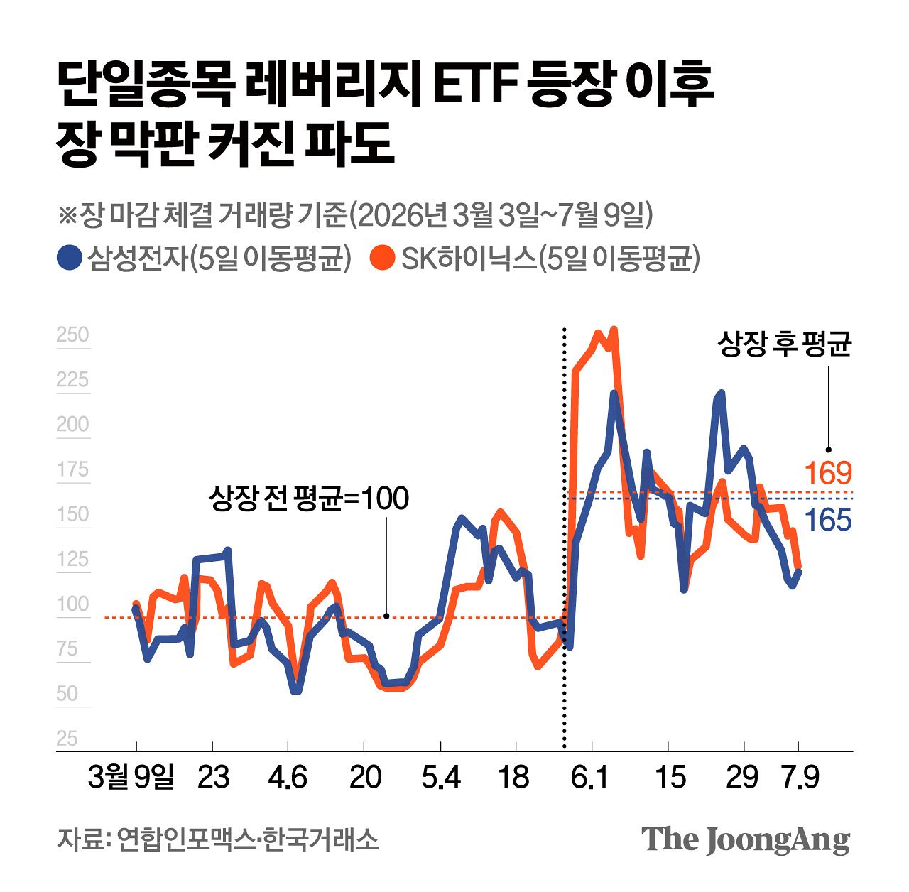 김영옥 기자