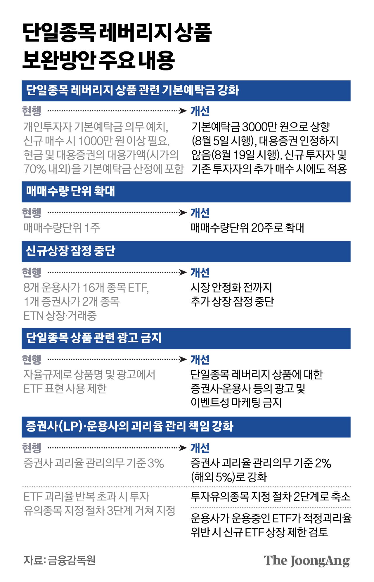 김경진 기자