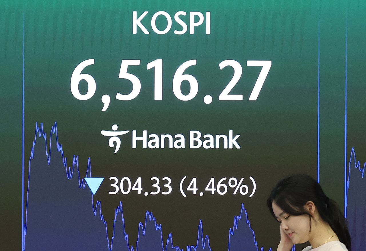 20일 서울 중구 하나은행 딜링룸 현황판에 코스피가 표시되고 있다. 이날 코스피는 전장보다 304.33포인트(4.46%) 내린 6,516.27에, 코스닥 지수는 42.20포인트(5.33%) 내린 749.64에 장을 마감했다. 연합뉴스
