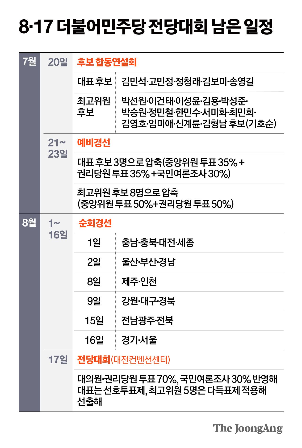 김영옥 기자