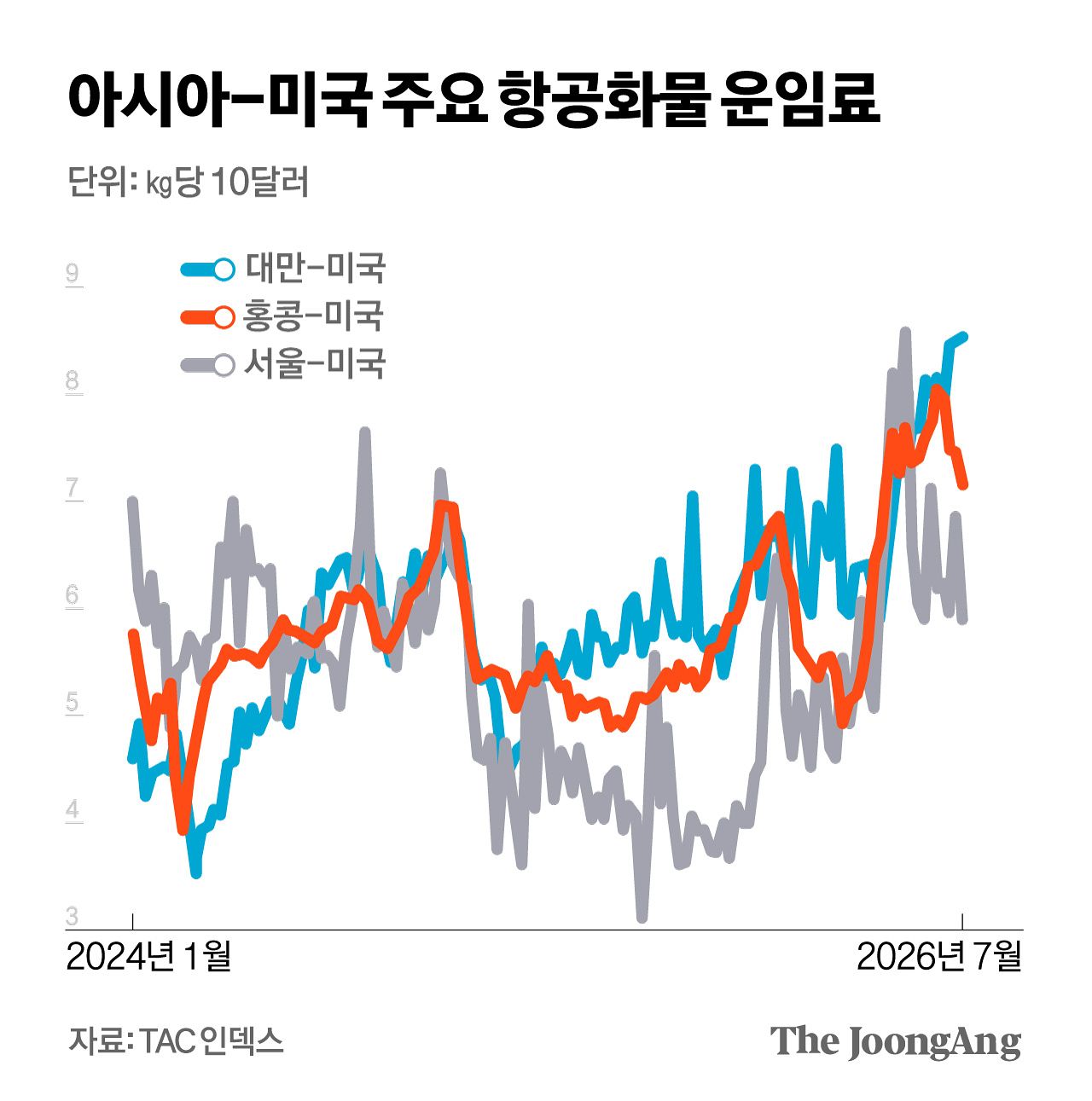 김영희 디자이너