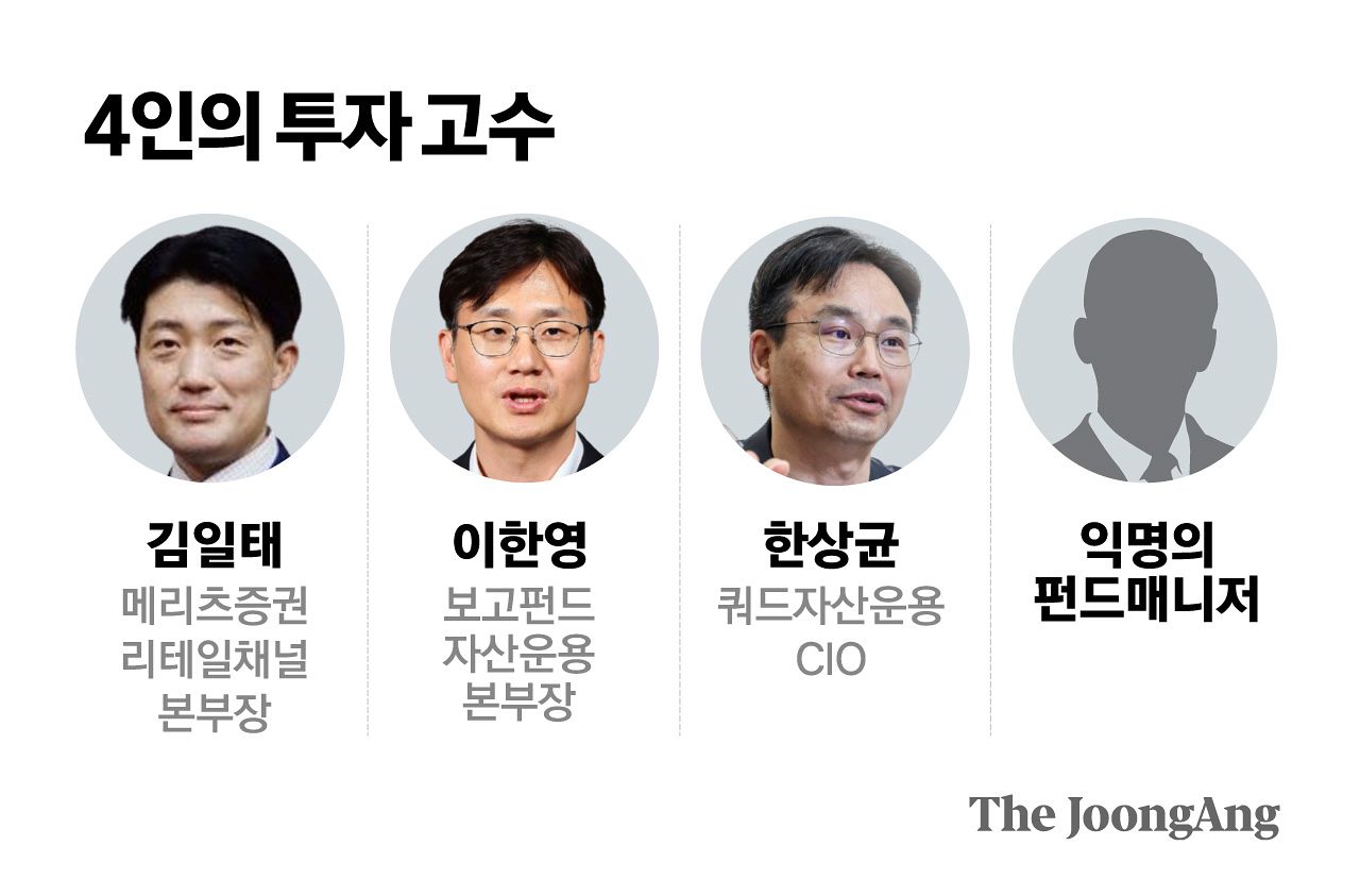 정근영 디자이너