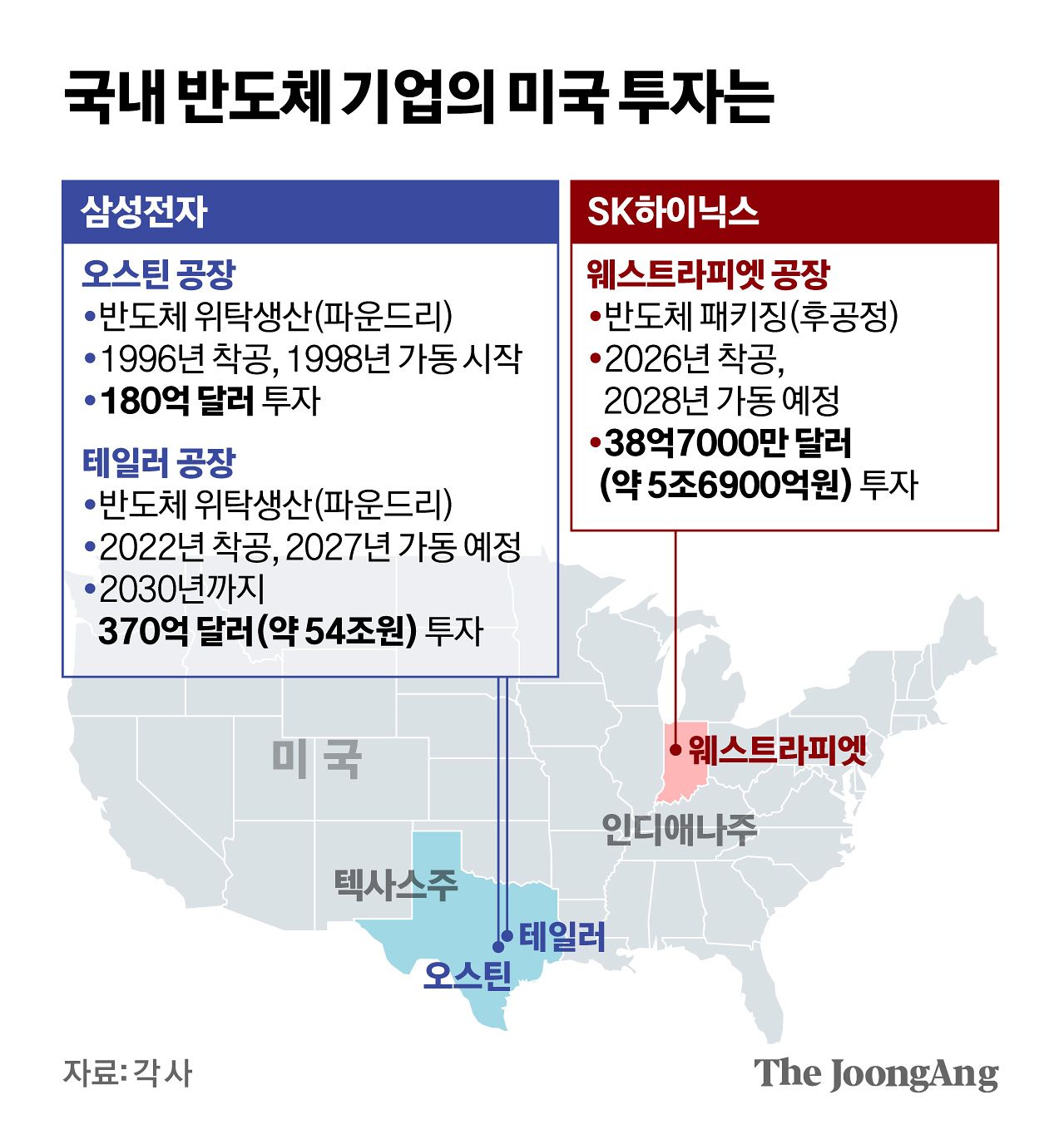김영희 디자이너