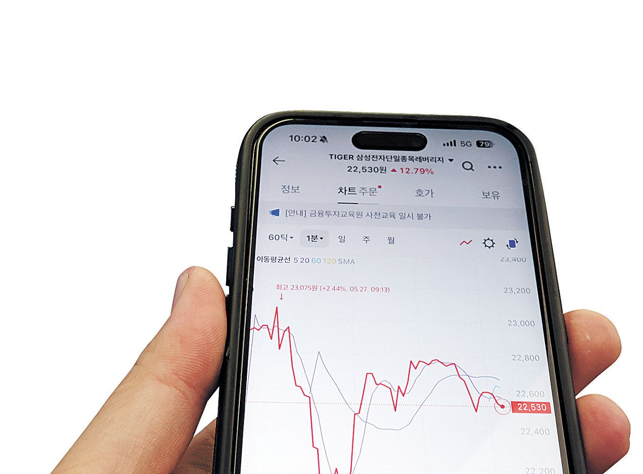 오는 31일부터 단일종목 레버리지 상장지수펀드(ETF)를 거래하려면 계좌에 현금 3000만원을 보유해야 한다. 뉴시스
