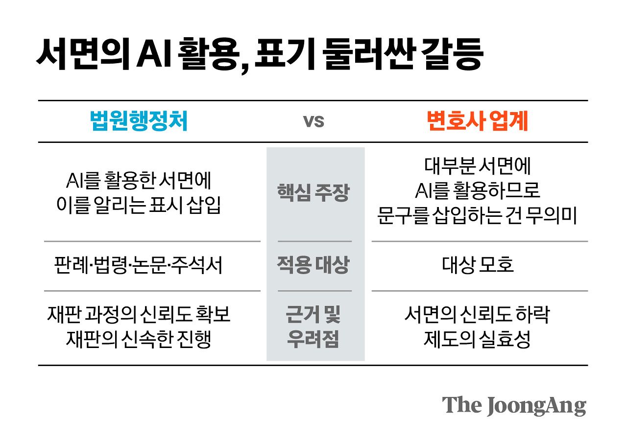 김경진 기자