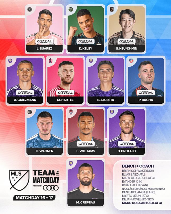 2경기 연속 골을 터뜨린 손흥민이 MLS 16-17라운드를 통합한 주간 MVP로 선정됐다. 사진 MLS 인스타그램 캡처 