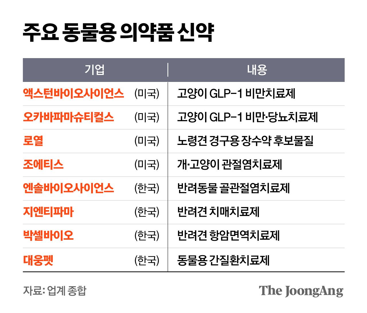 김영옥 기자
