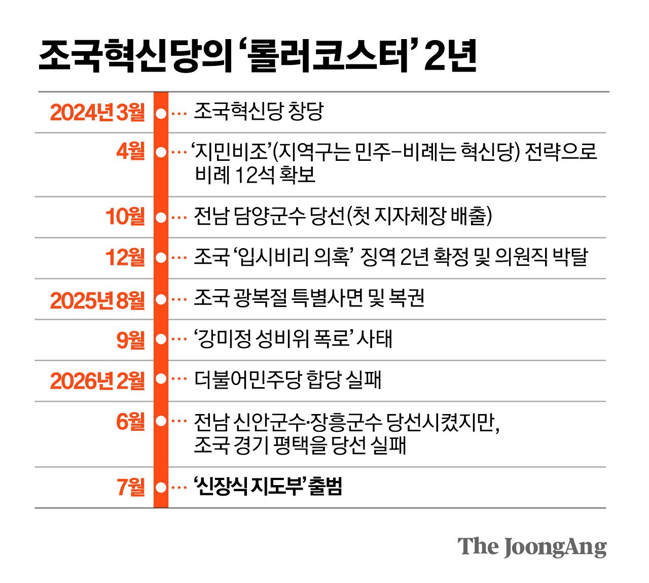 김경진 기자