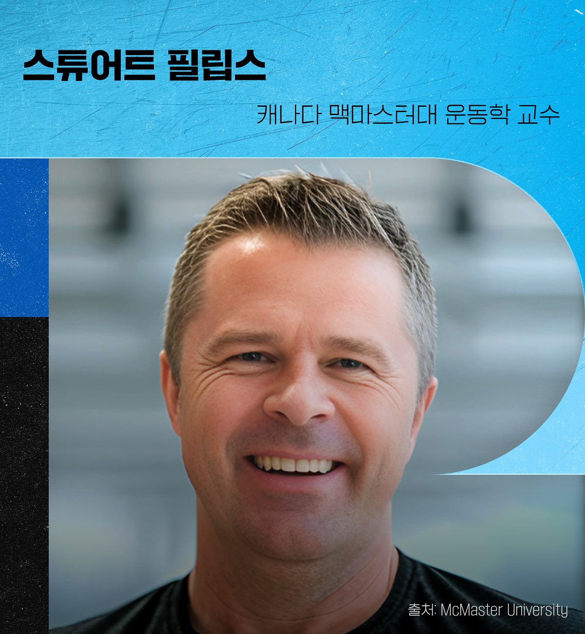 필립스 교수는 “신체활동을 하거나, 근육을 만들거나, 병에서 회복 중이거나, 체중감량 다이어트 중인 사람은 하루 체중 1㎏당 1.6g까지 채워 먹는 것이 유용할 수 있다”고 권고했다. 그래픽 박지은.