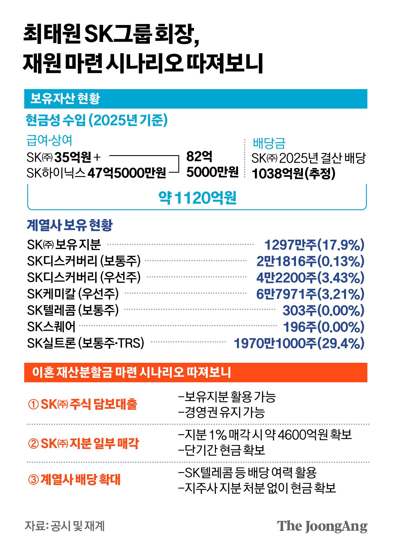 김경진 기자
