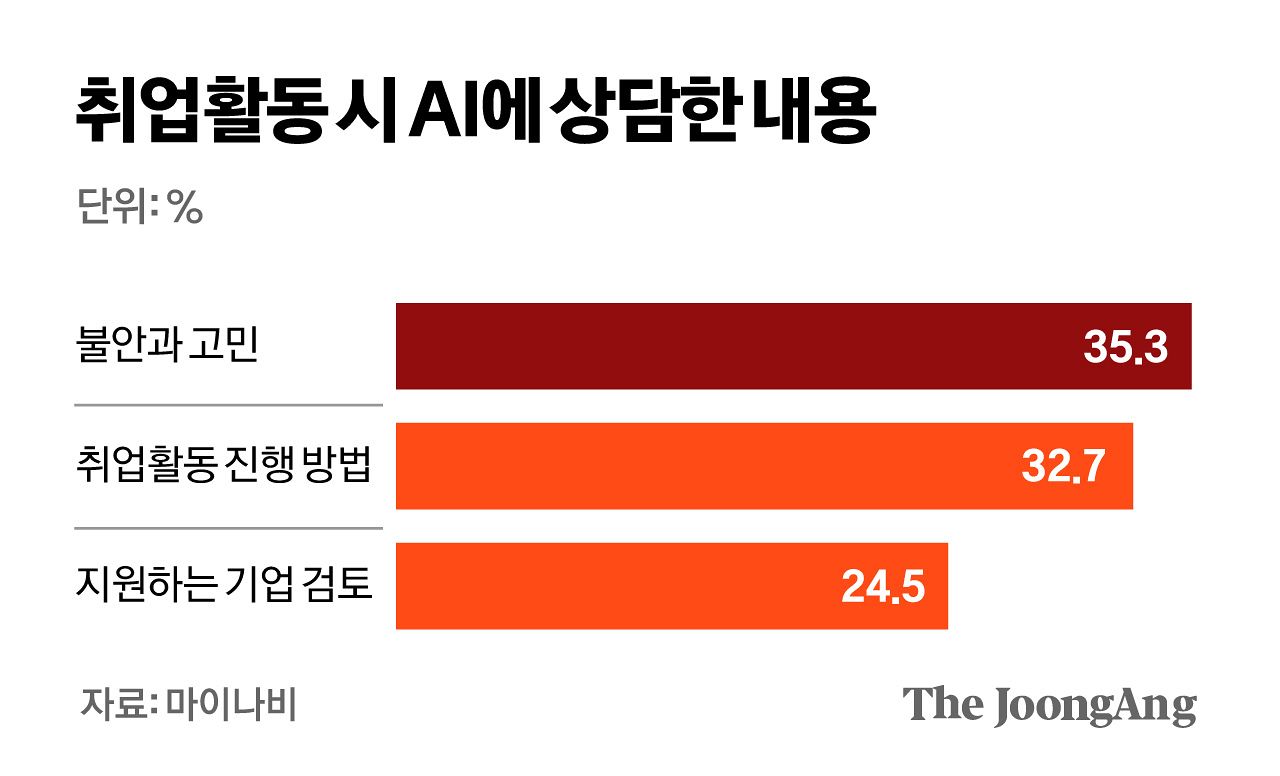 김경진 기자