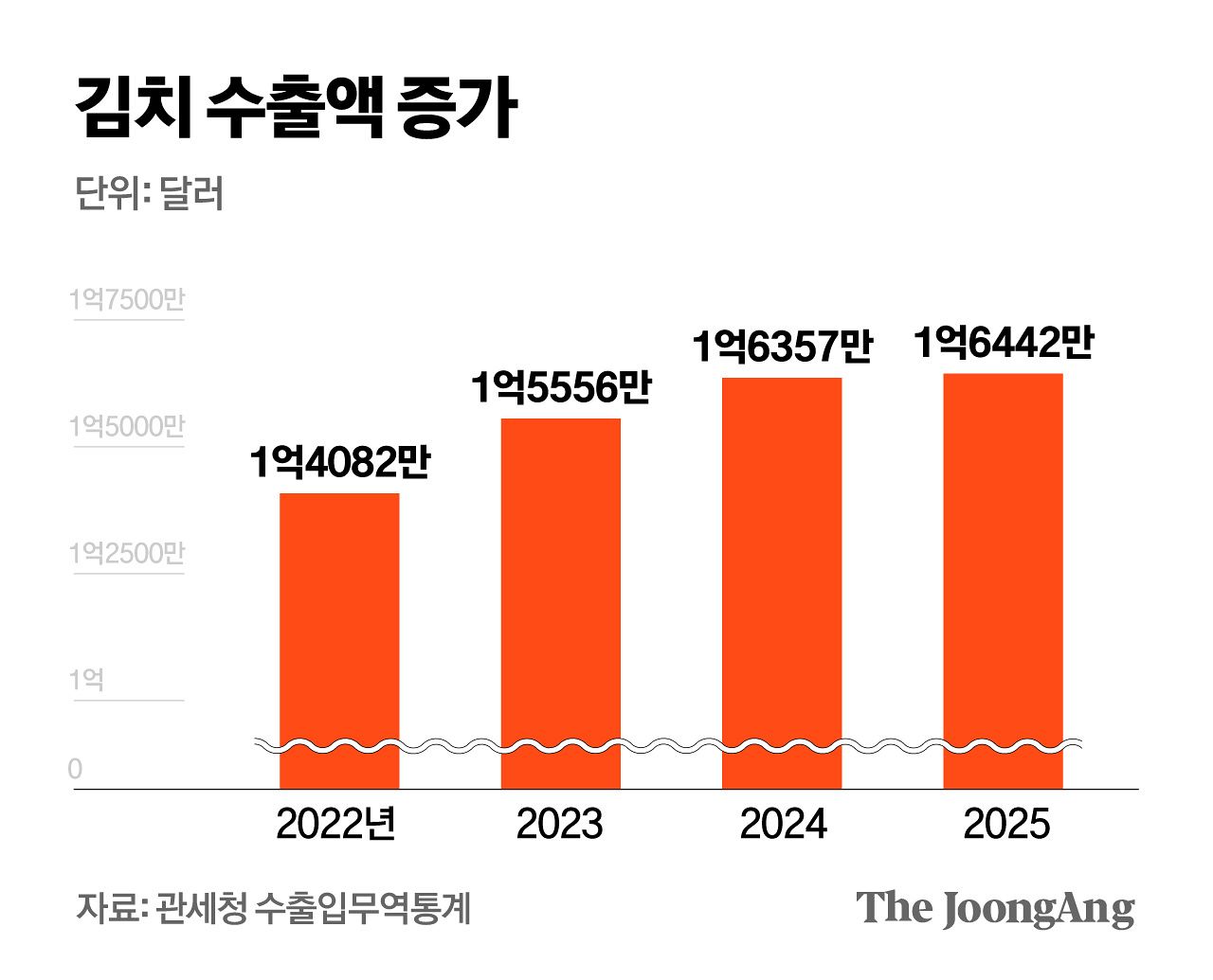 김영옥 기자
