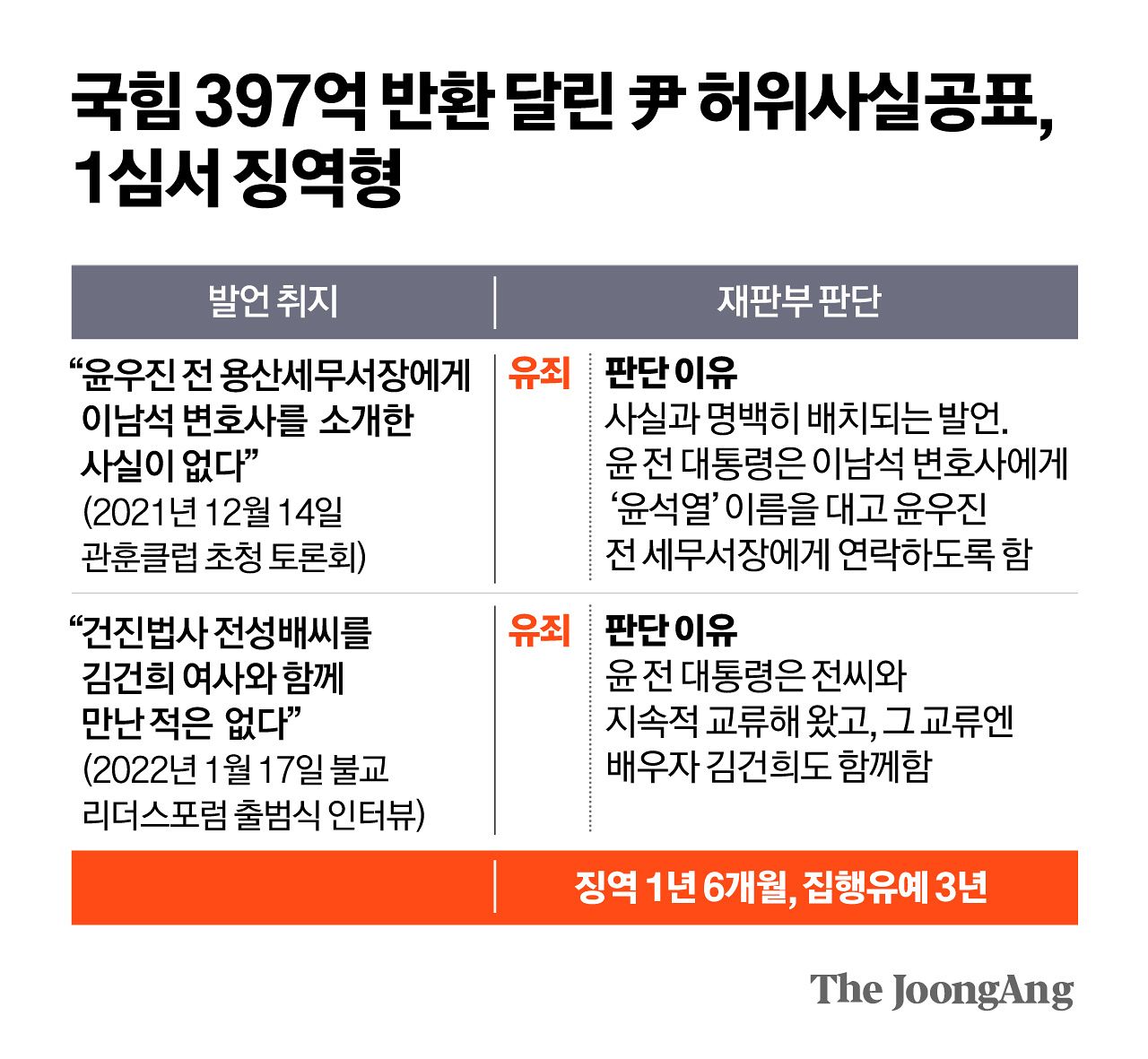            김영옥 기자