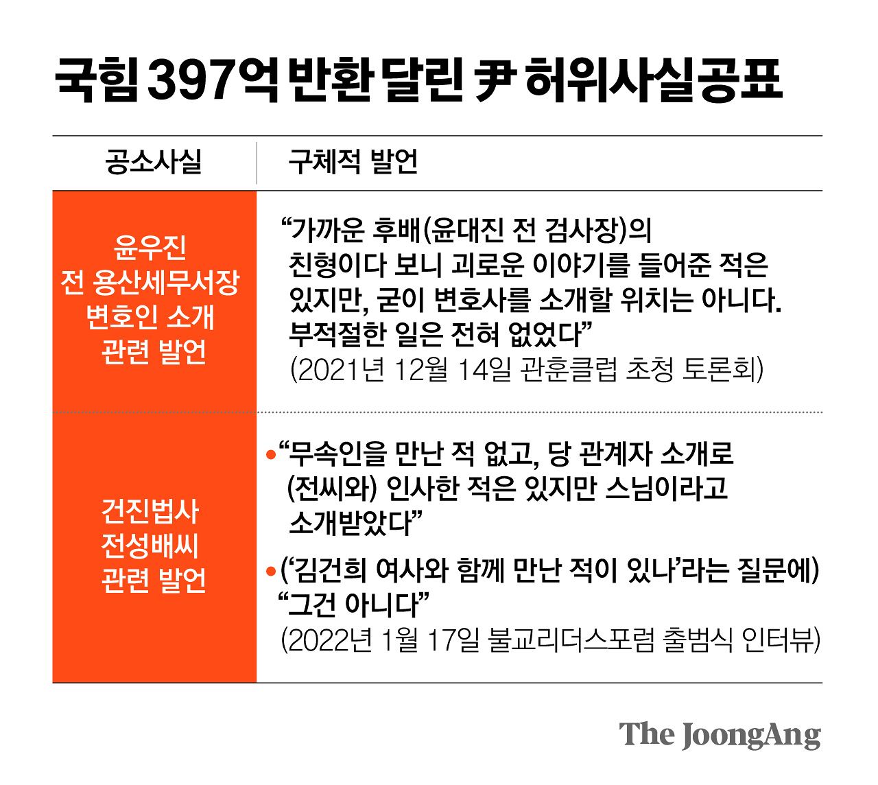 김영희 디자이너