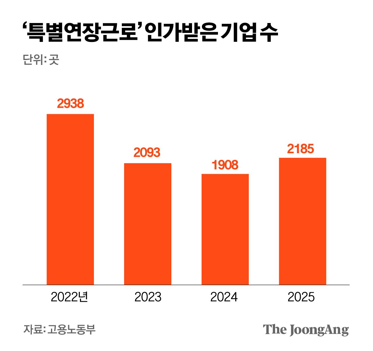 박경민 기자