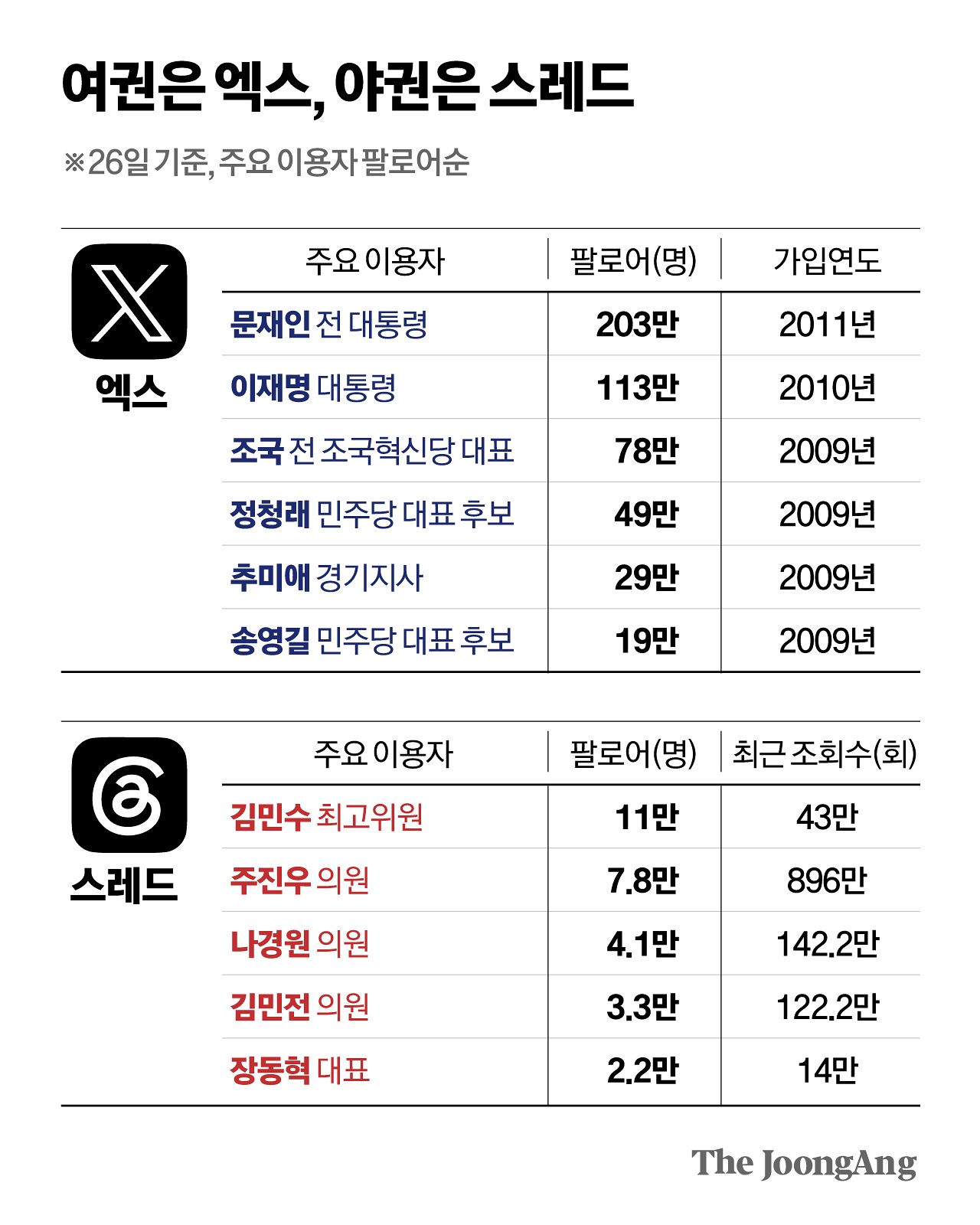 김영옥 기자