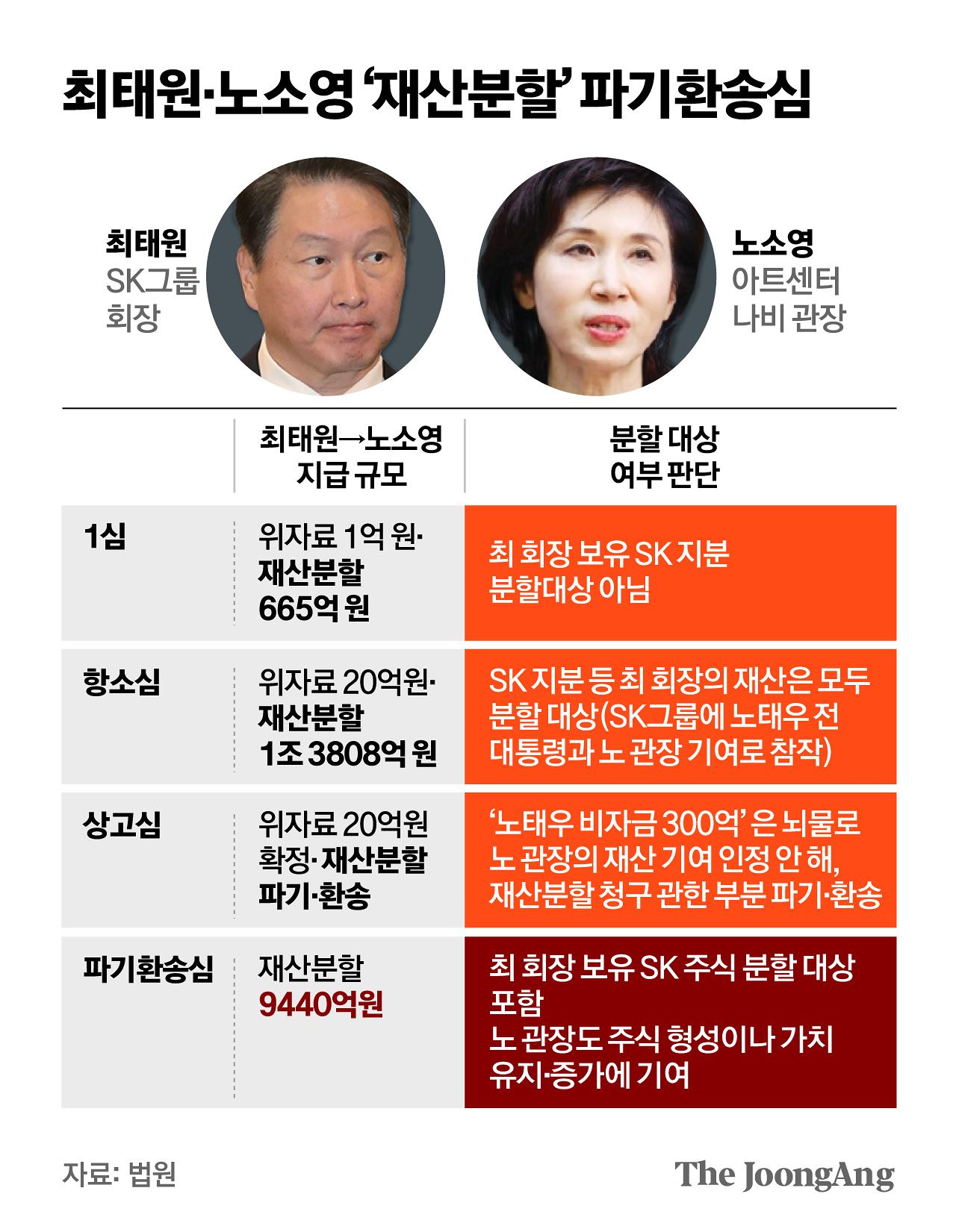 박경민 기자