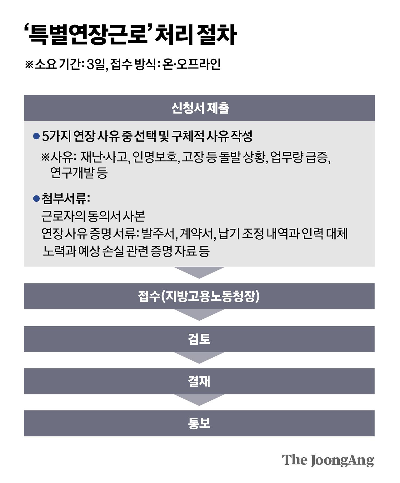 박경민 기자