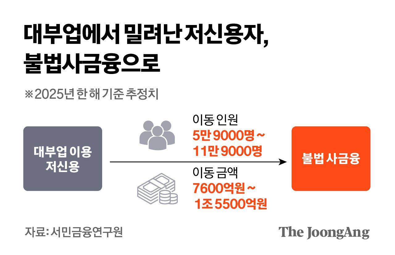 김경진 기자