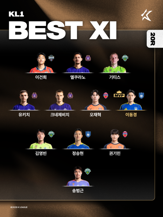 [사진]OSEN DB.