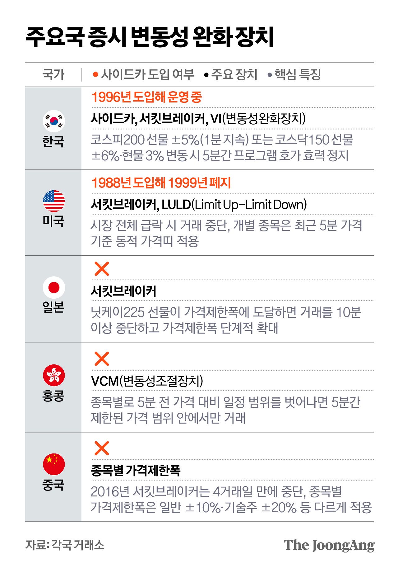 정근영 디자이너