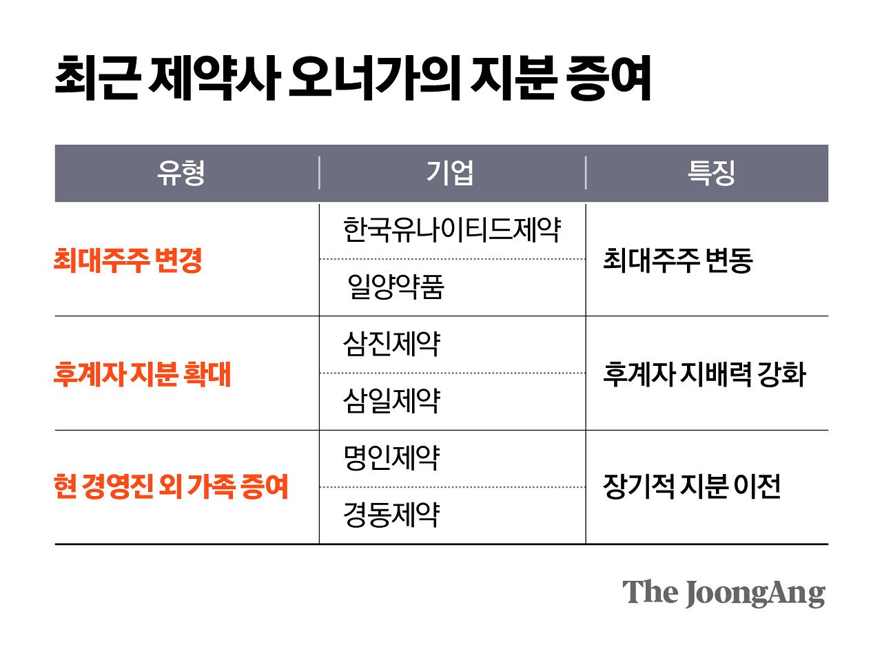 김영옥 기자
