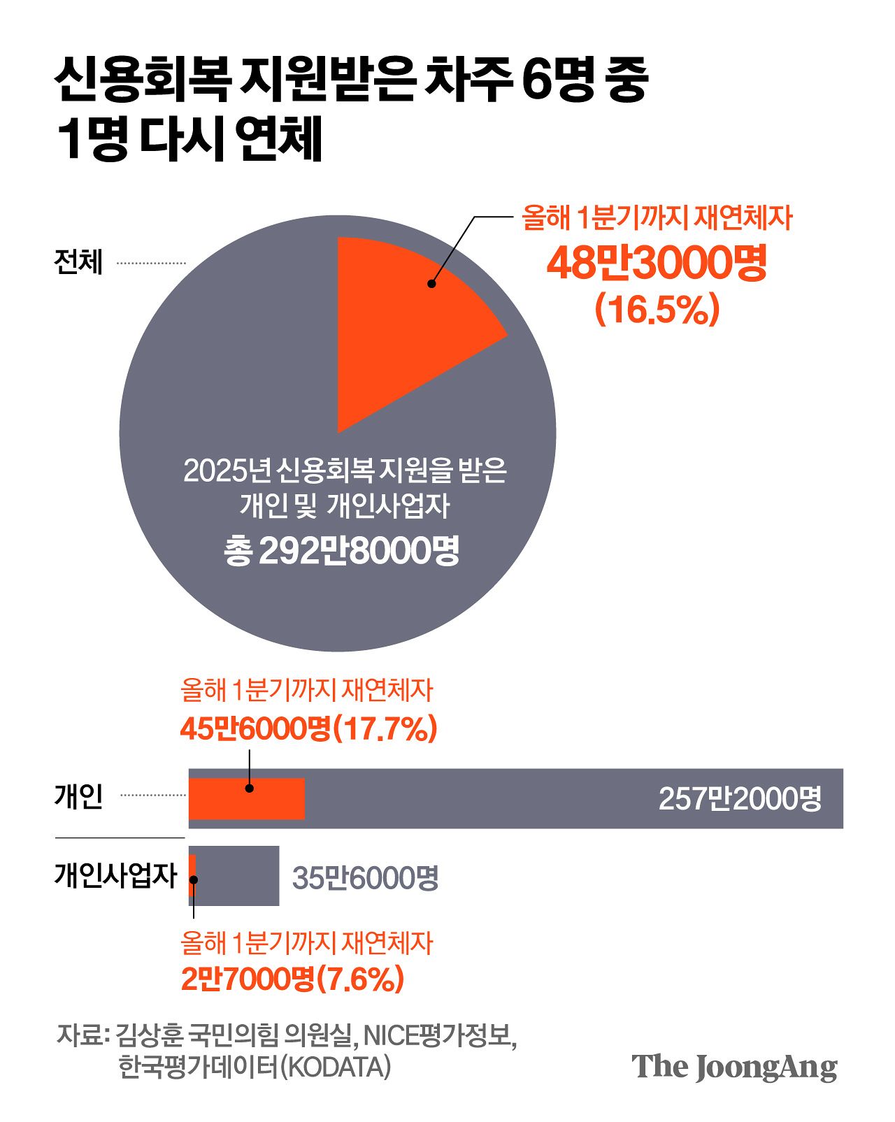 김영옥 기자