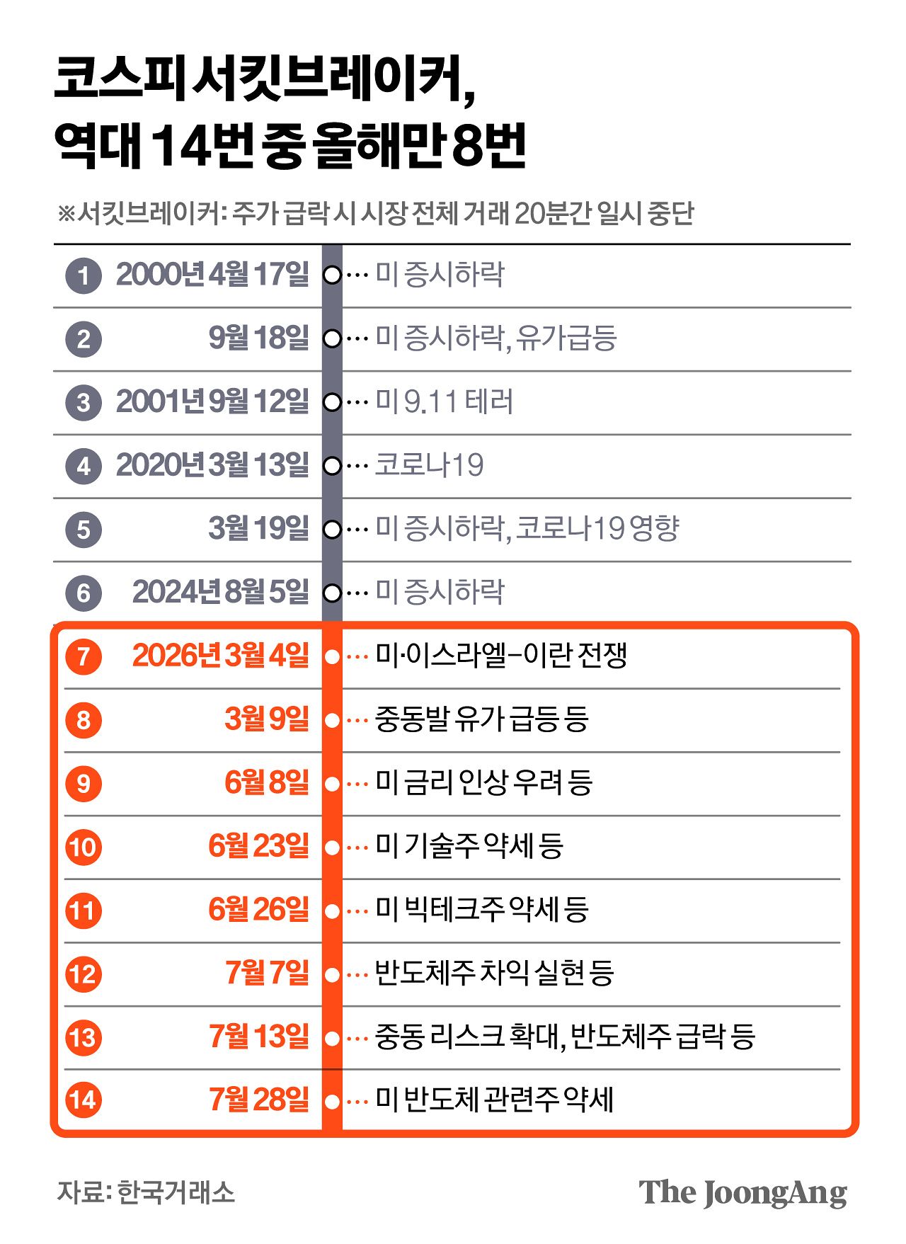 김경진 기자