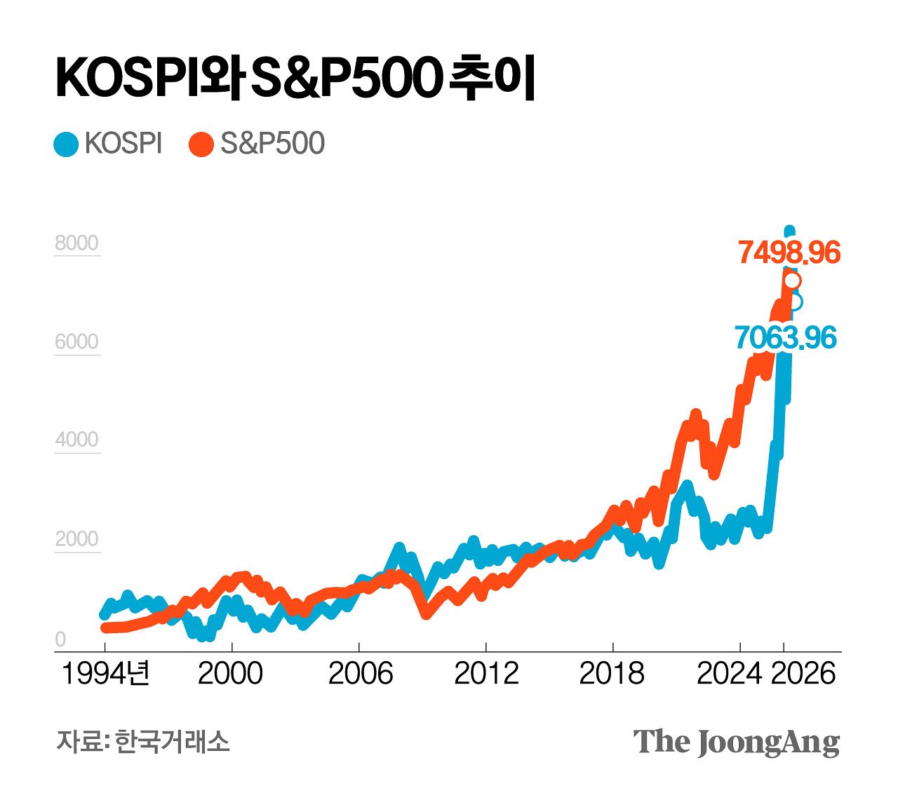 박경민 기자