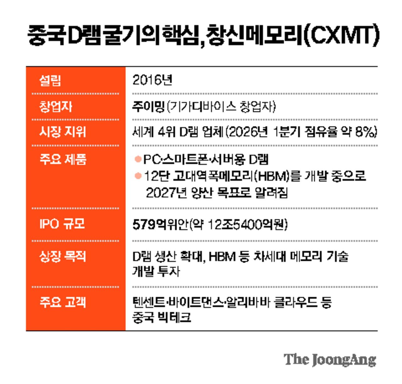 박경민 기자