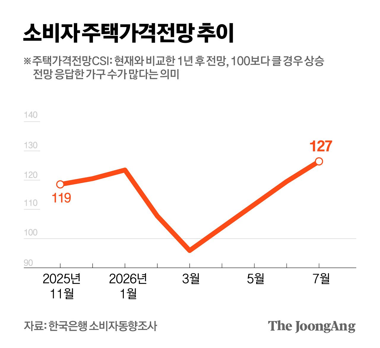 박경민 기자