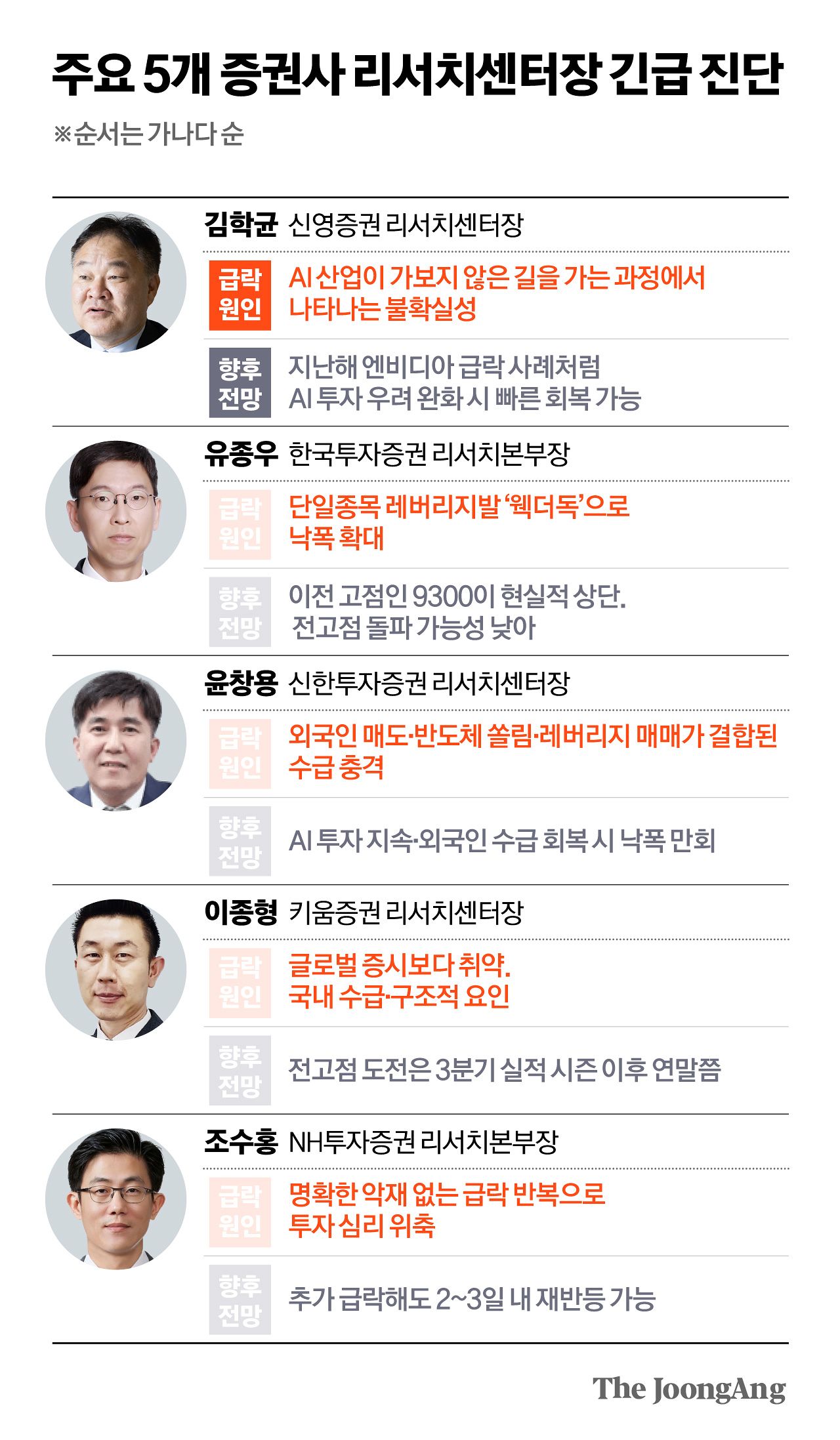 김영옥 기자