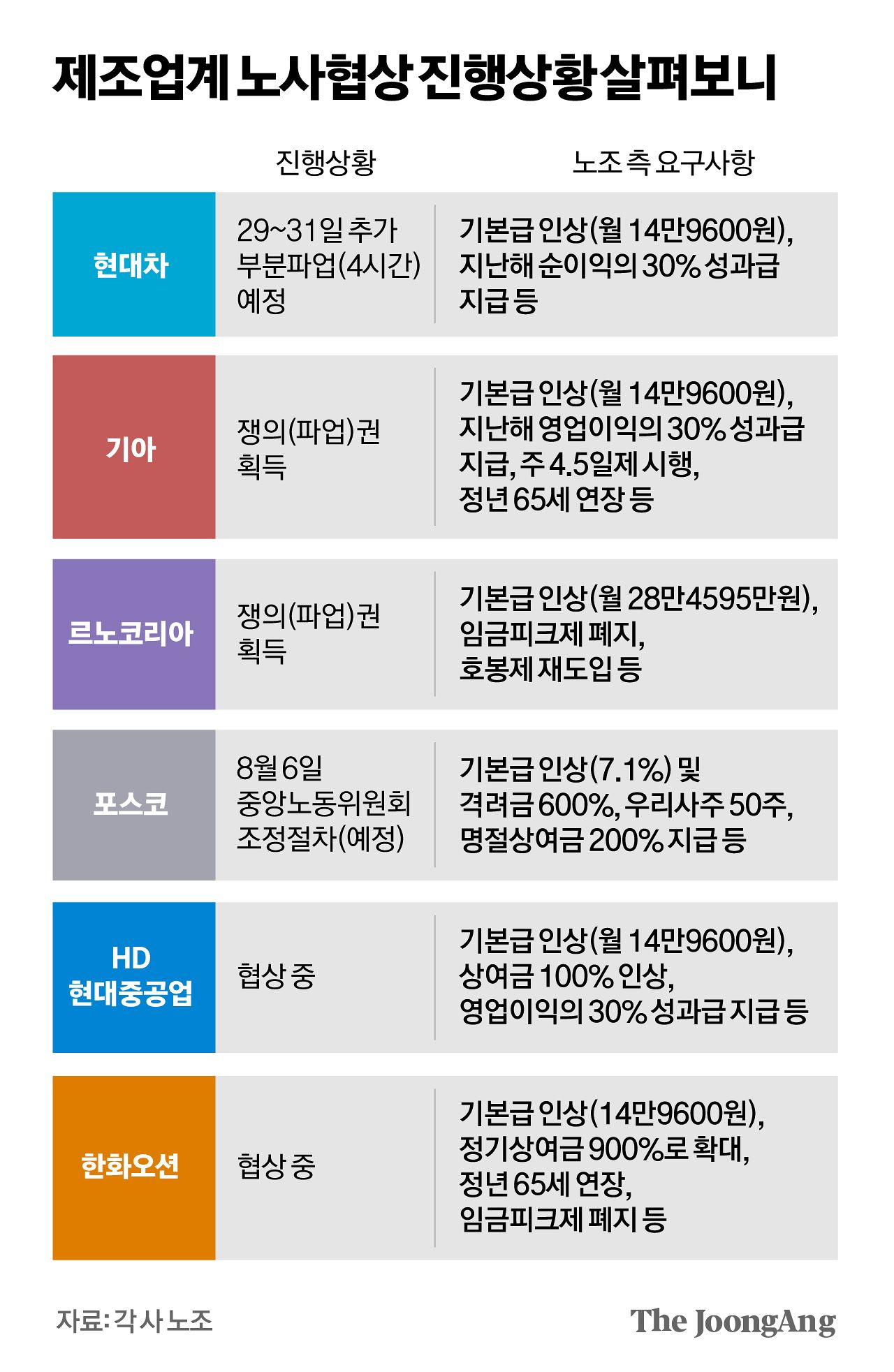 박경민 기자