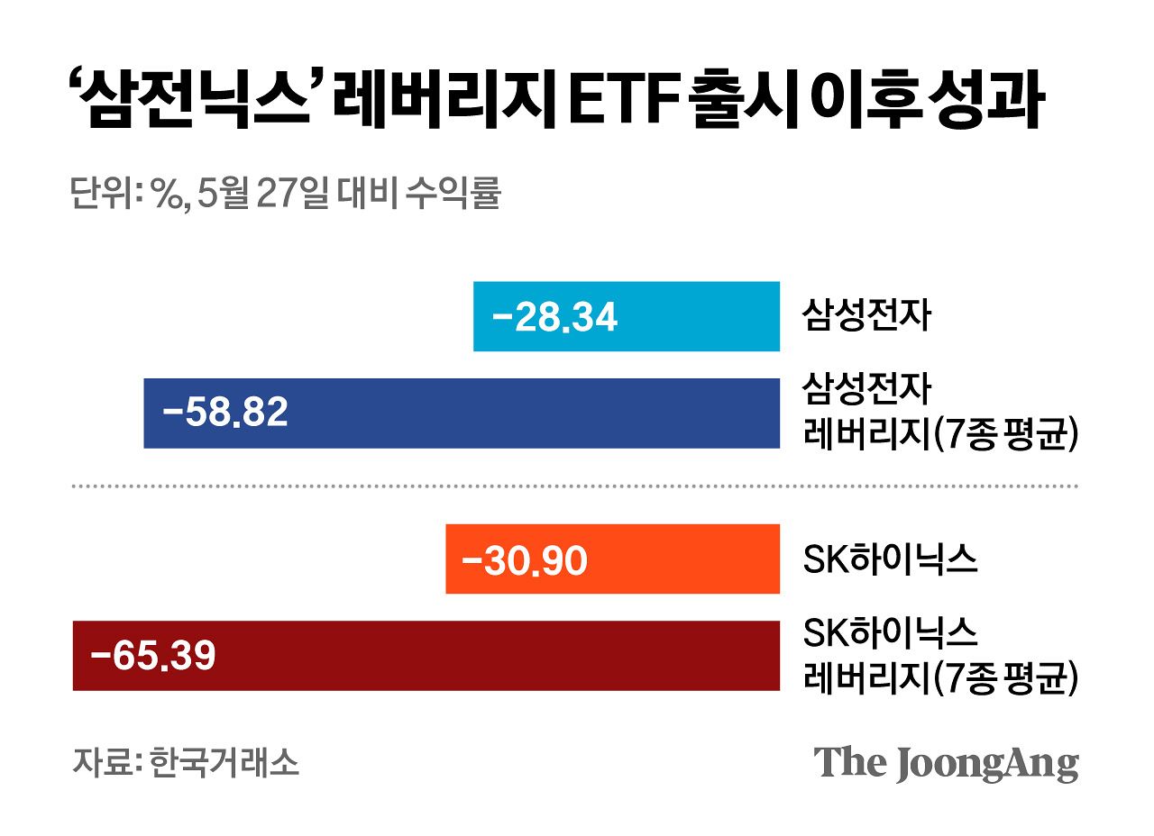 김경진 기자