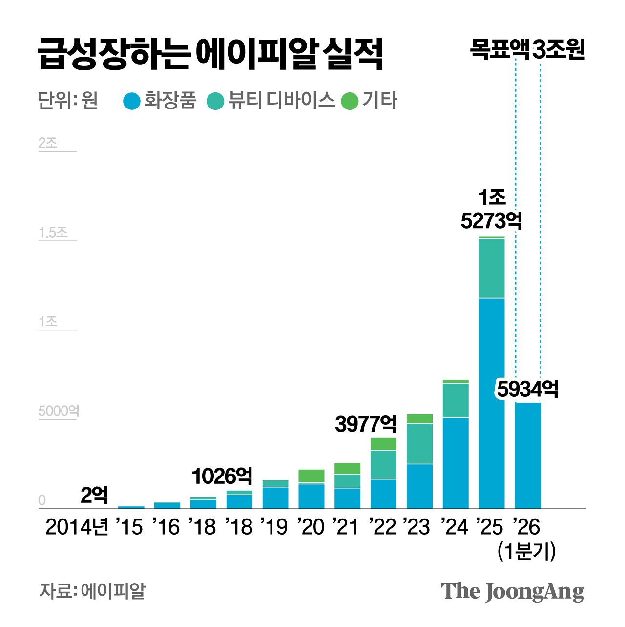 김경진 기자