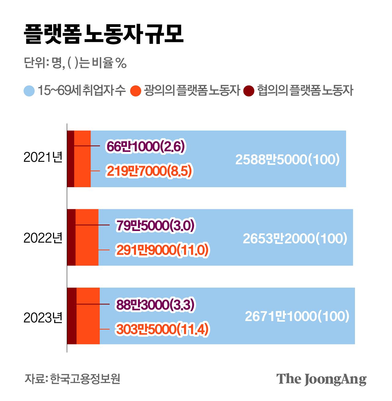 박경민 기자