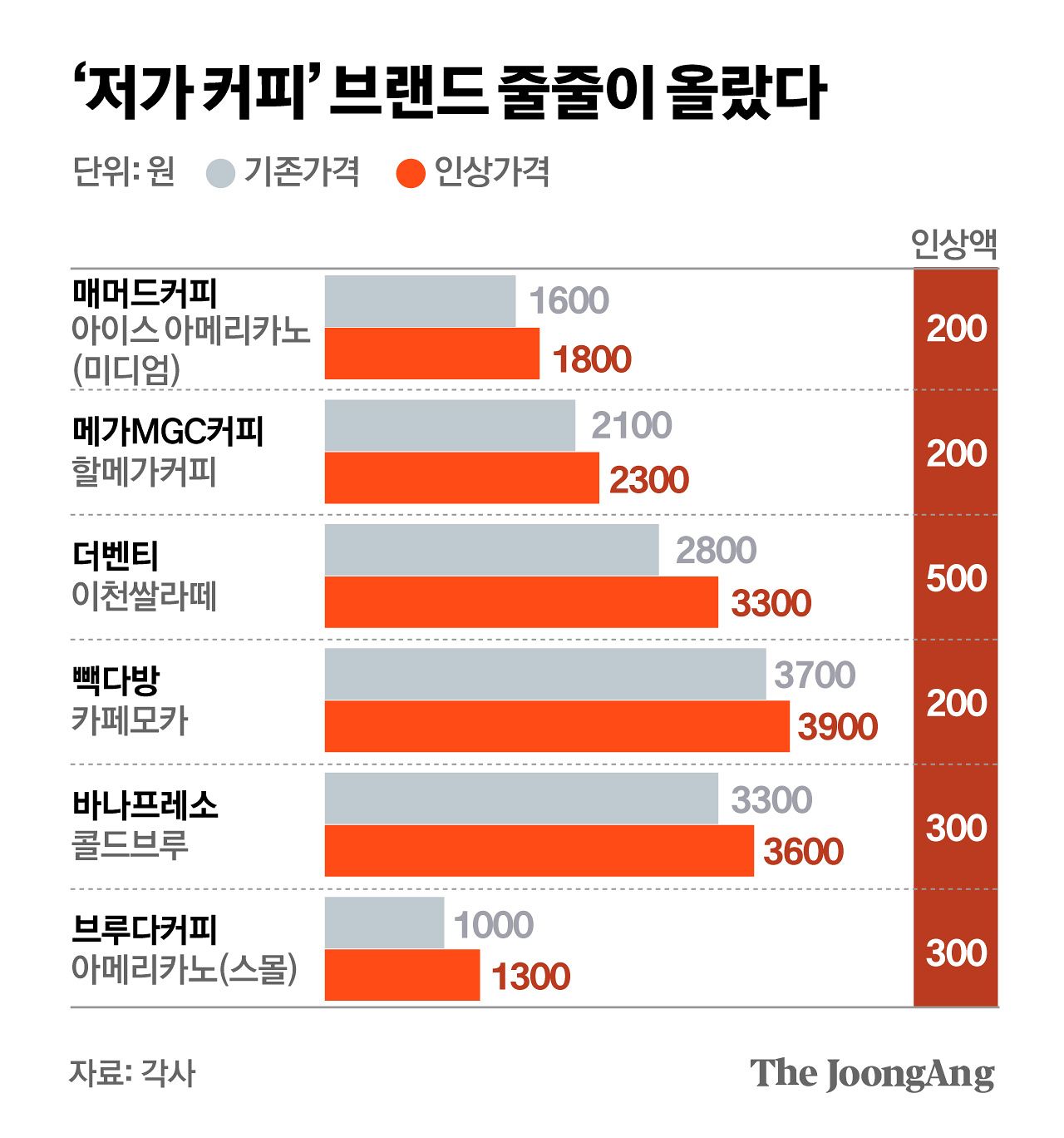 김주원 기자