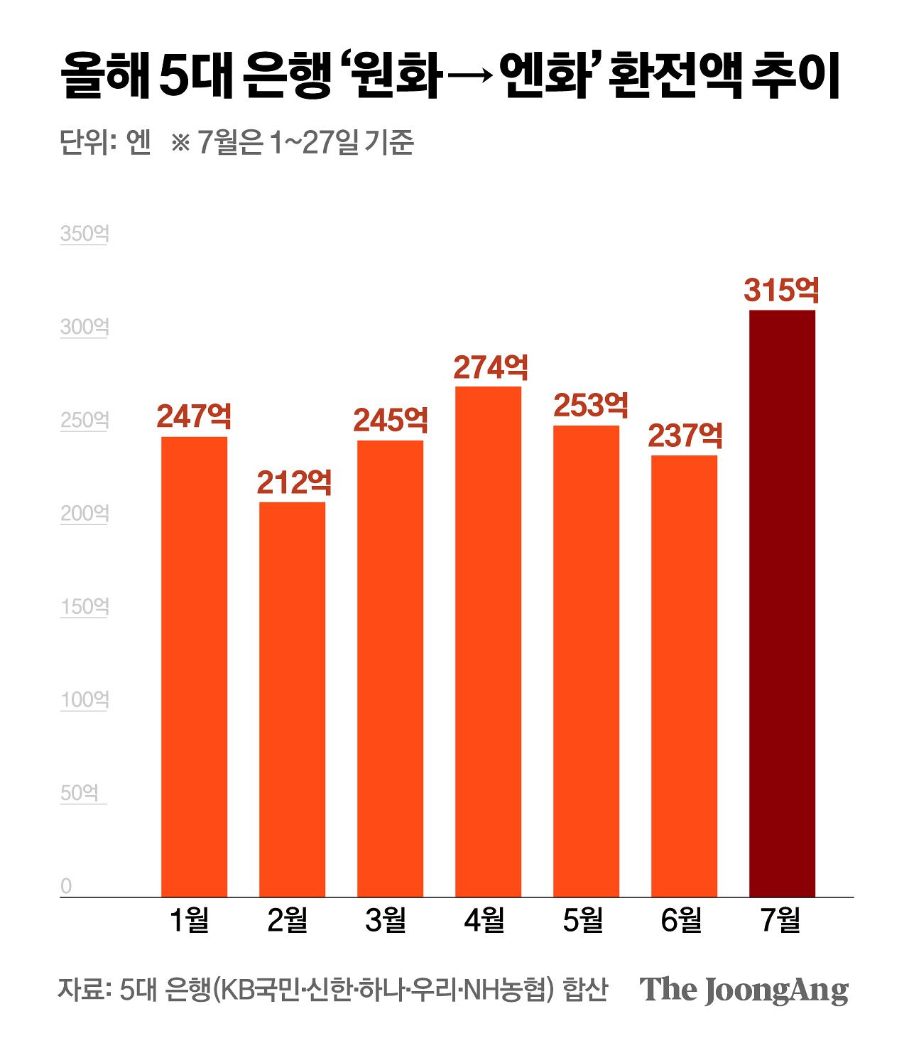 김주원 기자