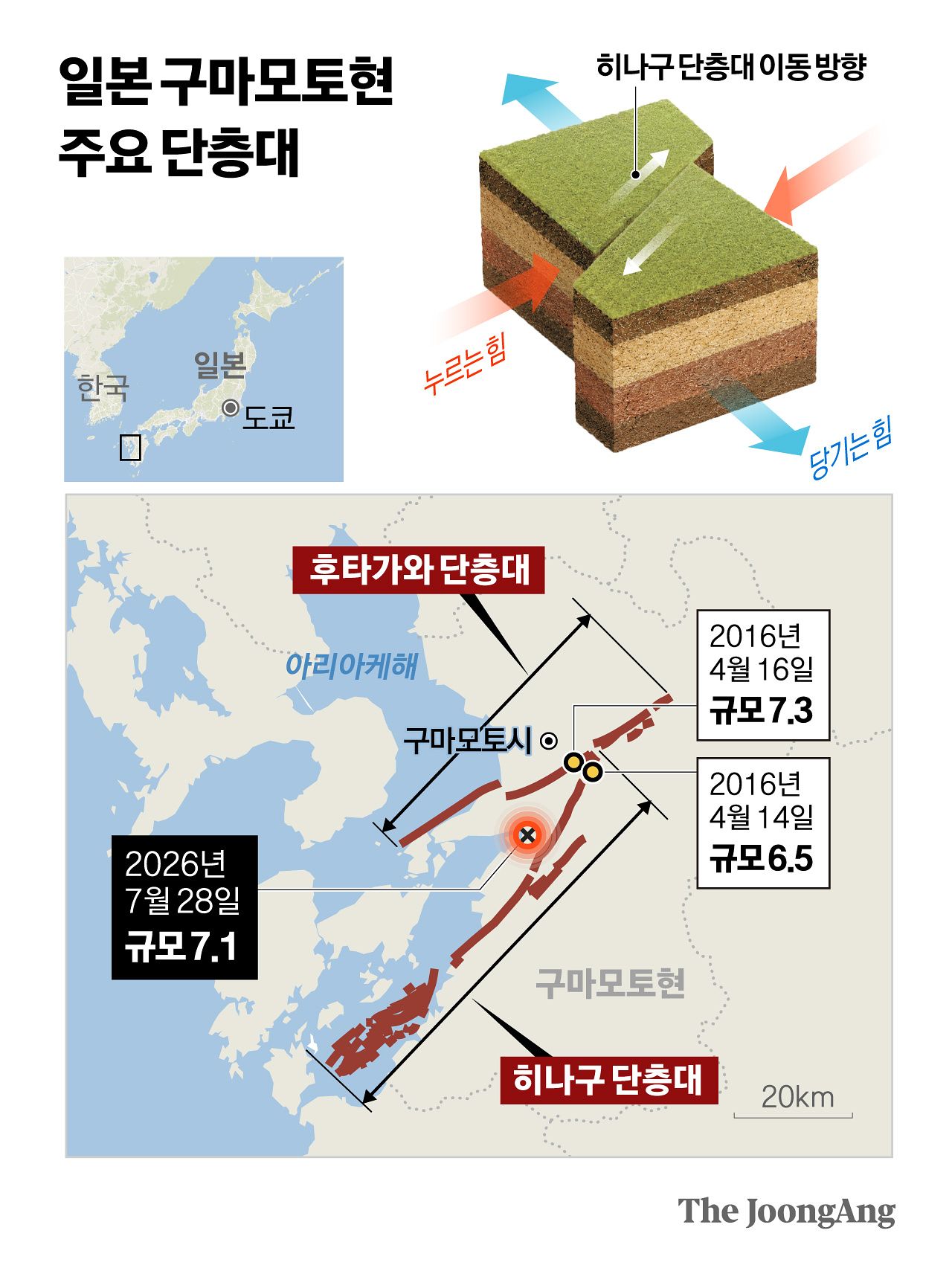 정근영 디자이너